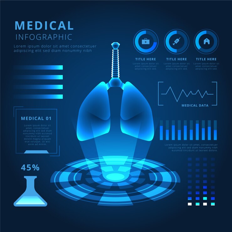 Bagoli Respiratory Monitor